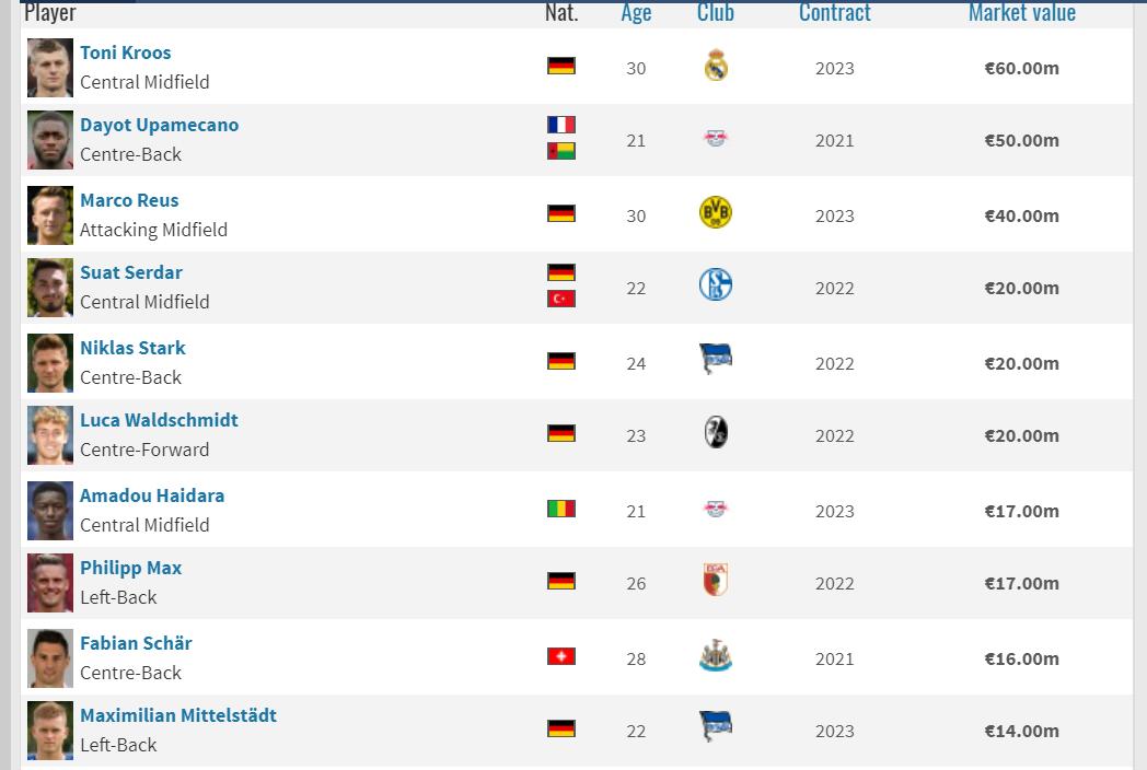 幕后枭雄,这些经纪人足以影响2020年的足坛格局