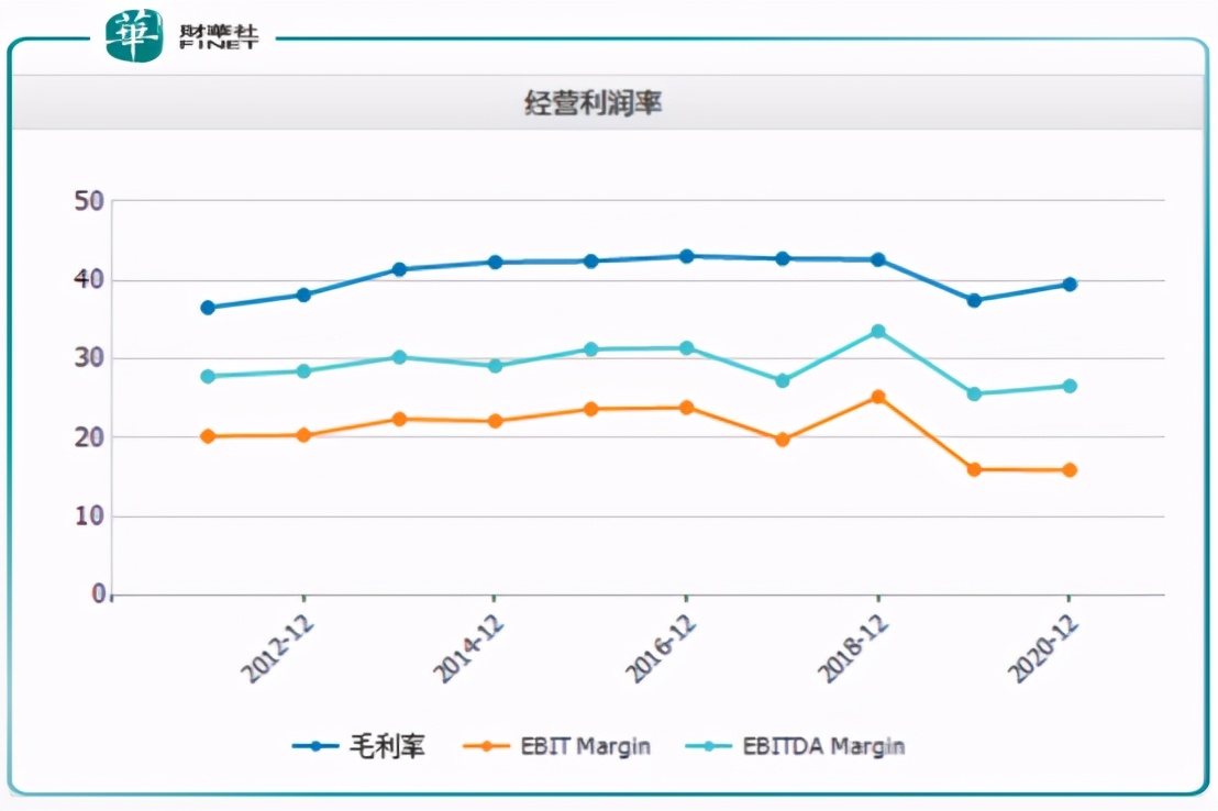 福耀玻璃什么时候投资光伏,福耀玻璃光伏项目