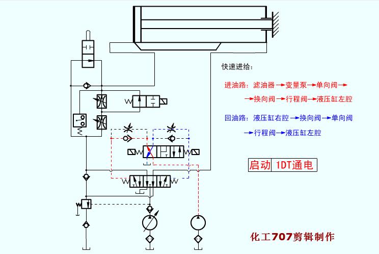 常用液压元件介绍,电工动图
