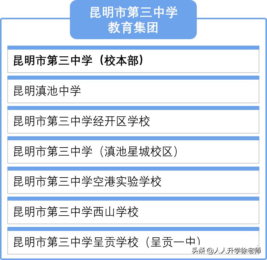 昆明昆三中教学质量,昆明市昆三中经开区分校招生简章
