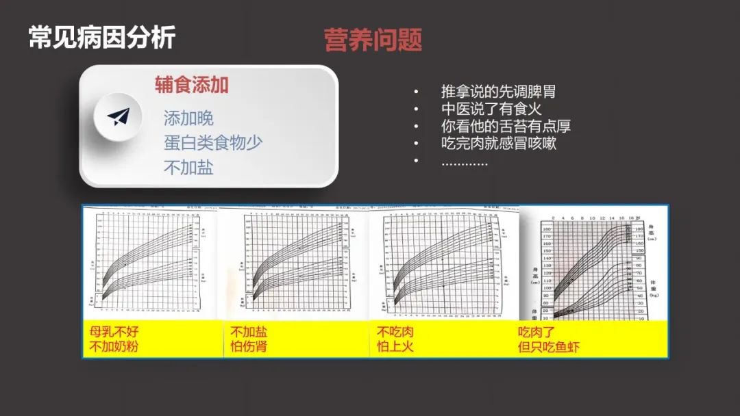 王琳形体训练,王琳儿科医生