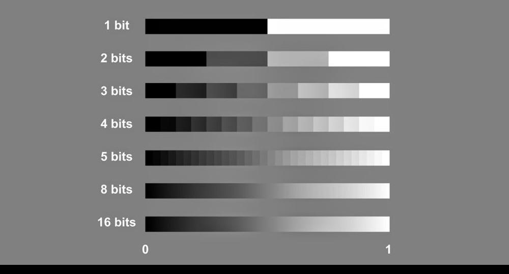 switch游戏机便携版测评,办公和玩switch的显示屏