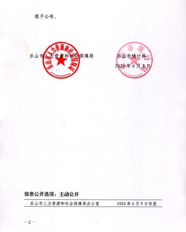 2018年乐山市城区平均收入,2020年乐山旅游收入数据