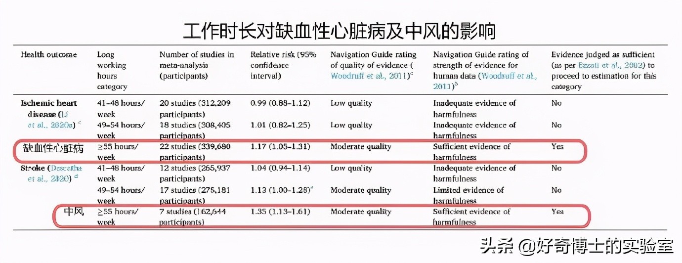 为什么有人拉屎会流眼泪,拉屎流眼泪是病吗