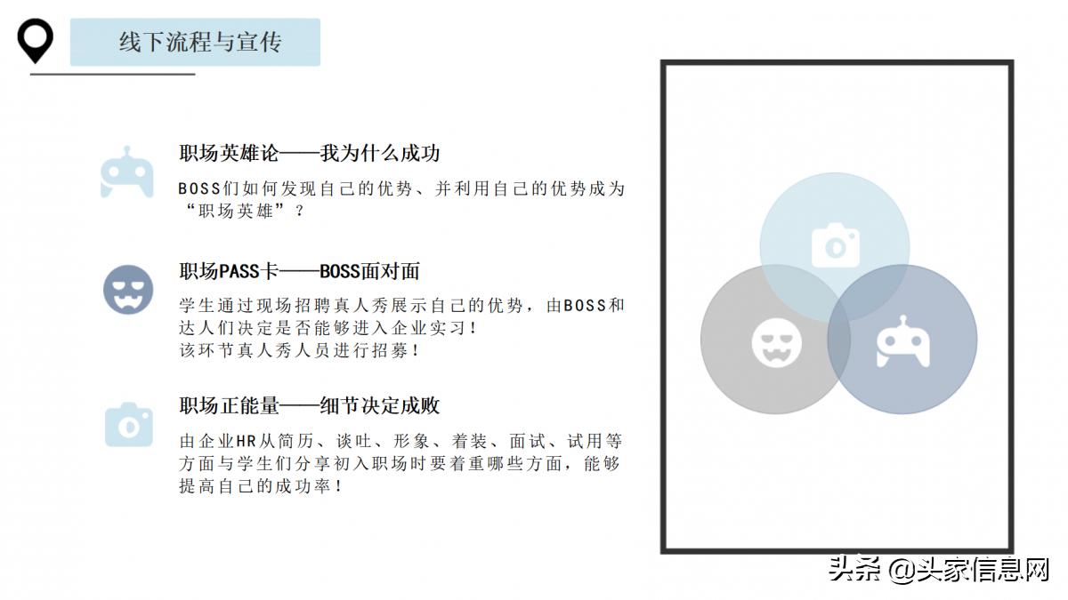 活动策划方案应该怎么写,活动策划方案100例ppt