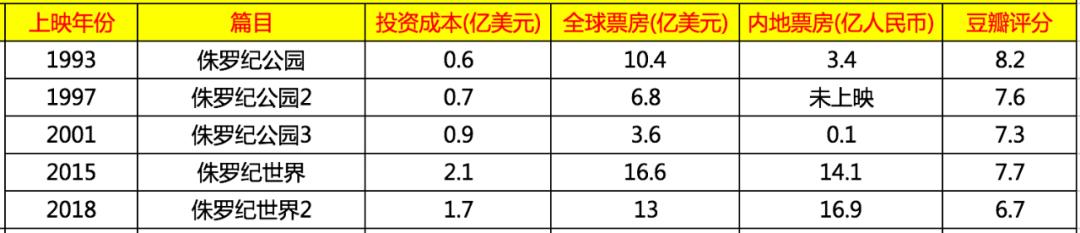 北京欢乐谷只能玩半天吗,北京欢乐谷一天玩不完怎么办