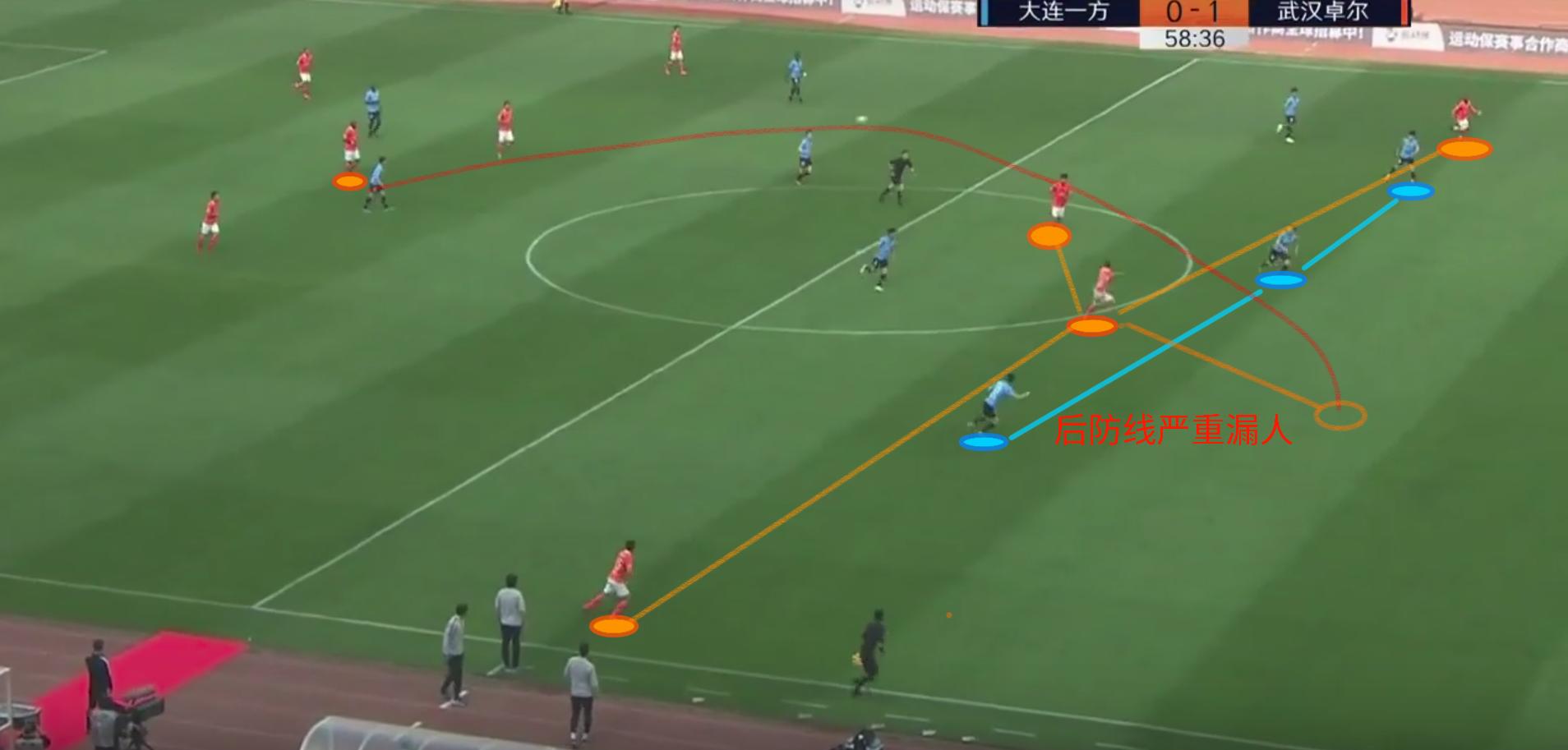 李铁40强赛执教几场,李铁技战术分析