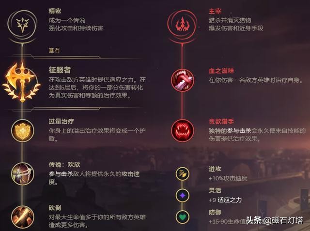 狂暴之心凯南精彩越塔击杀混剪,英雄联盟凯南英雄技巧