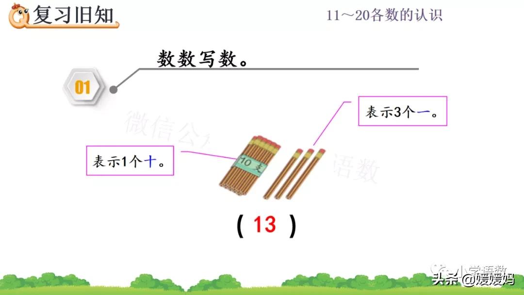 一年级认识数位教学视频,人教版一年级数学数位顺序表