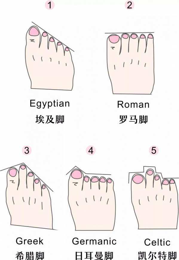 关晓彤复古鞋 (关晓彤的刺绣鞋百搭又时髦)