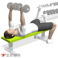 一周4练健身计划,4分化训练怎么安排一周计划