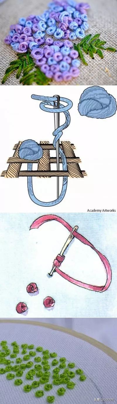 绣十字绣鞋垫的教程,十字绣绣字教程