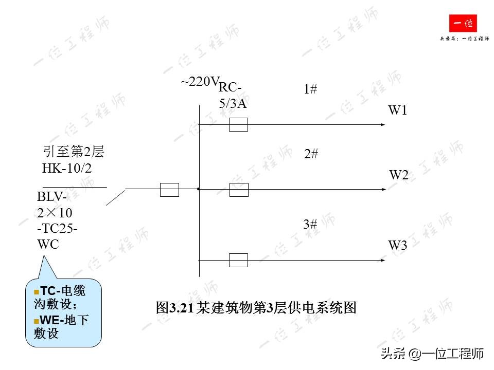 电气识图中常用的电气图有哪些,电气原理图与电气接线图