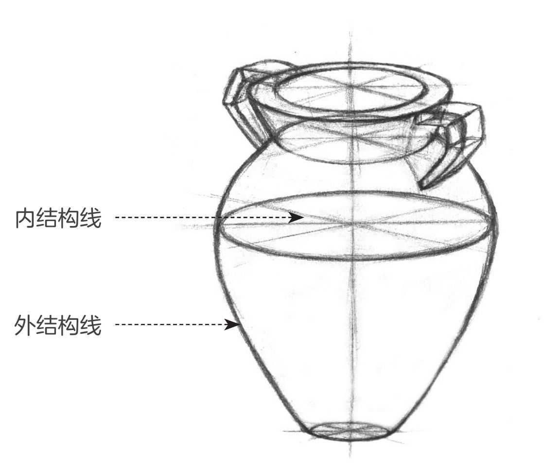 素描公开课素描几何体,零基础素描几何体结构教程