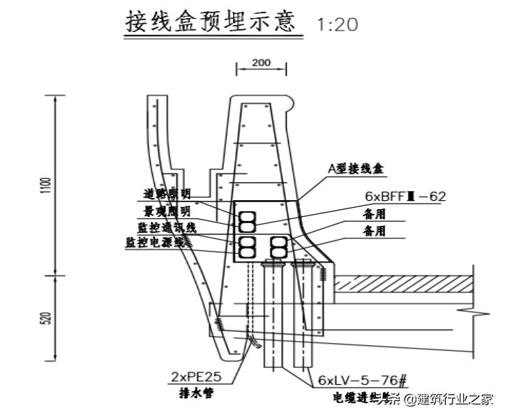 防撞护栏施工技术交底,防撞护栏施工视频教程