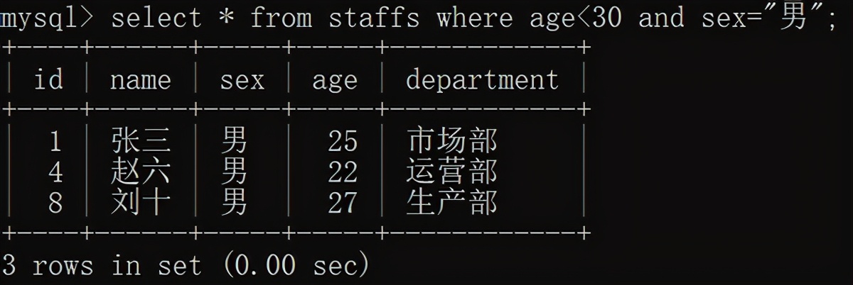mysql高级知识点,mysql数据库入门到精通视频