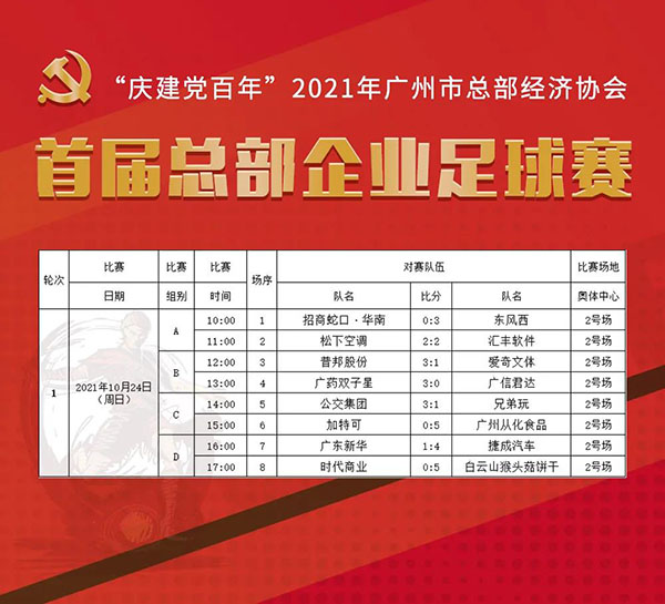 广州总部经济协会,广州企业足球比赛