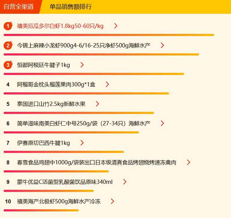 鑻忓畞鏄撹喘娆у啝涔嬪,娆у啝鍐宠禌鏉ヨ