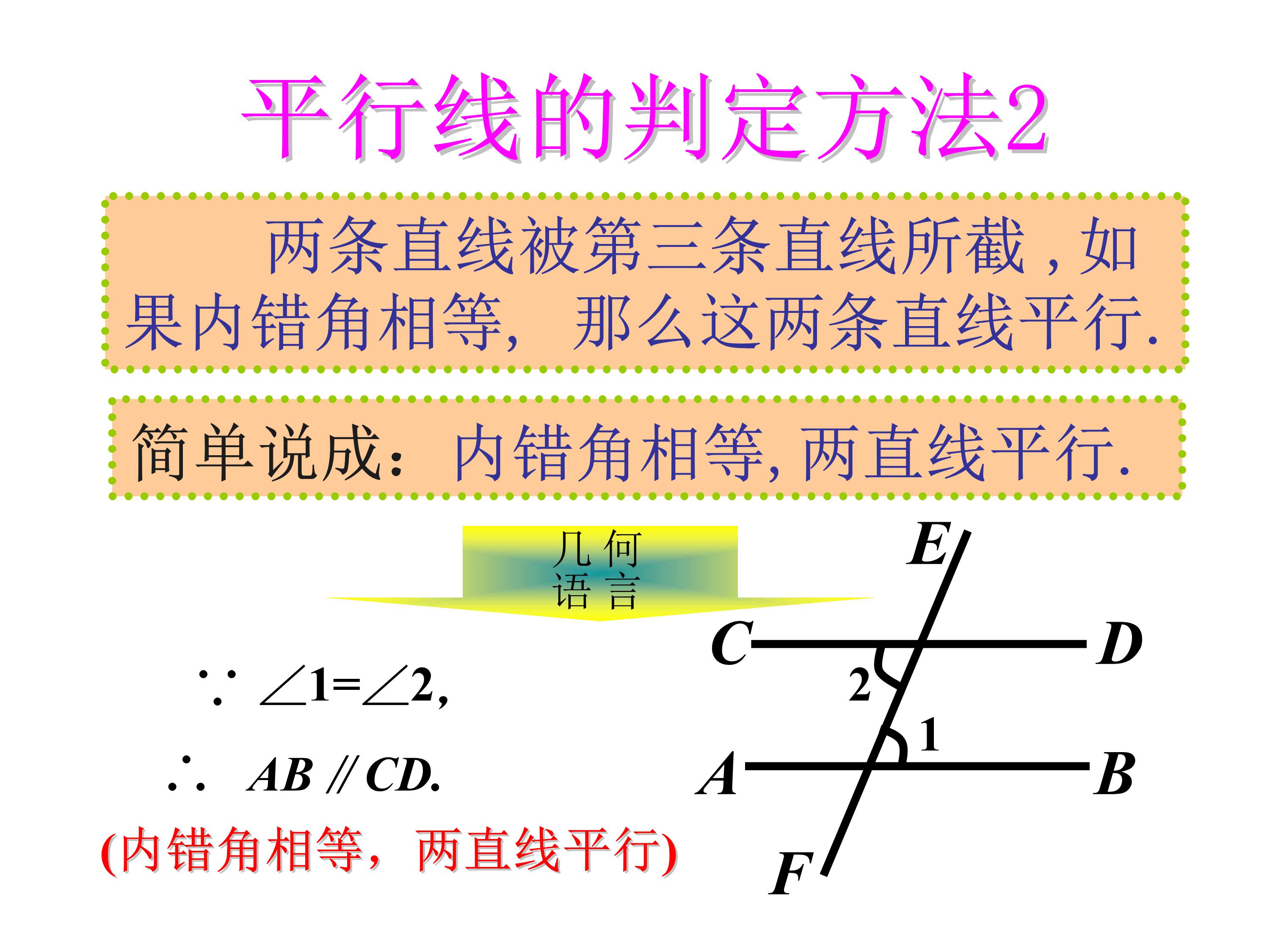 数学平行线的判定与性质思维导图,数学思维导图5乘6