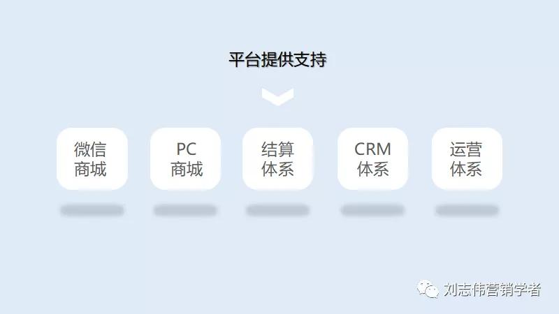 物流公司运营方案ppt,城配公司运营方案ppt