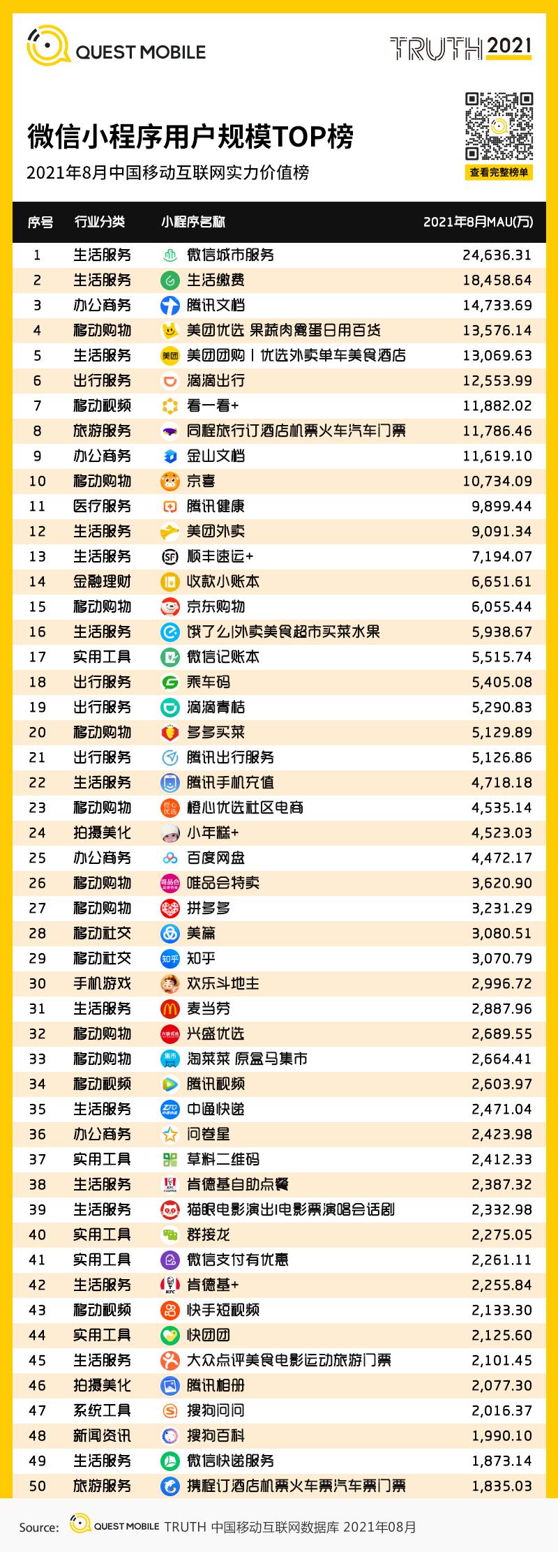 questmobile抖音,questmobile2019下载