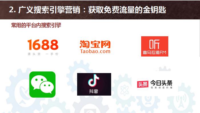 搜索引擎营销的5大步,搜索引擎营销全景