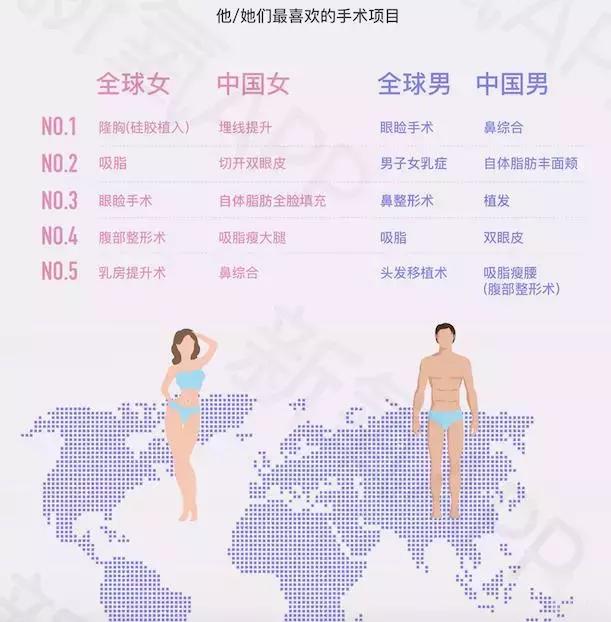 医美新氧第一股,医美盈利最强上市公司