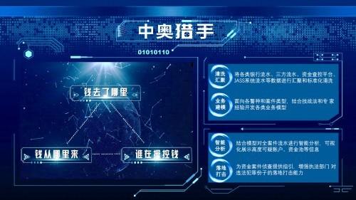 让城市“耳聪目明”，中奥科技为杭州打造AI无限想象之城添砖加瓦