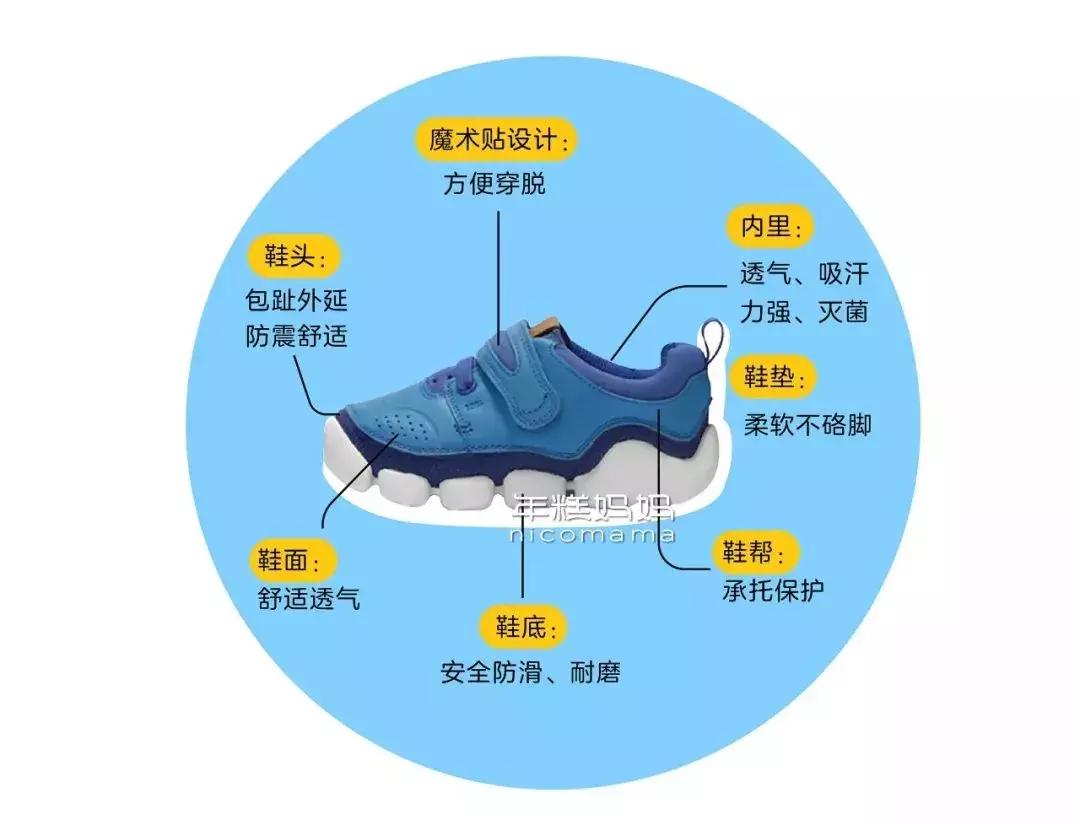 小朋友穿什么鞋子去幼儿园,孩子穿什么鞋子去幼儿园