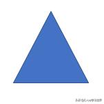 PPT中好用到炸裂的几个快捷键