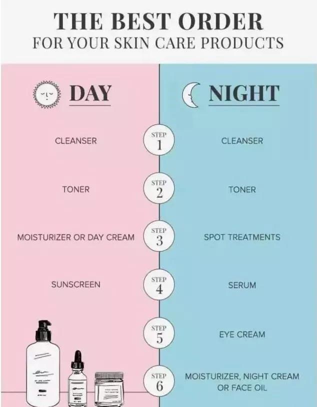 无香面霜推荐平价,无差评抗皱面霜