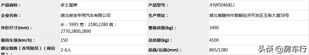 房车价格20-30万旅居型房车,第三十批江铃旅居车