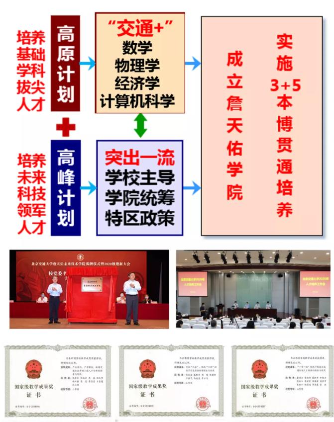 高考填志愿这三所985院校是首选,志愿填报中国十大名校有哪些