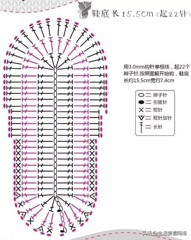 自己用毛线做布拖鞋,用布条线编拖鞋