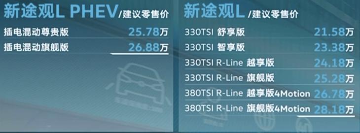 途观l2022款r-line越享版隐藏功能,途观l2022款380tsi四驱越享版落地