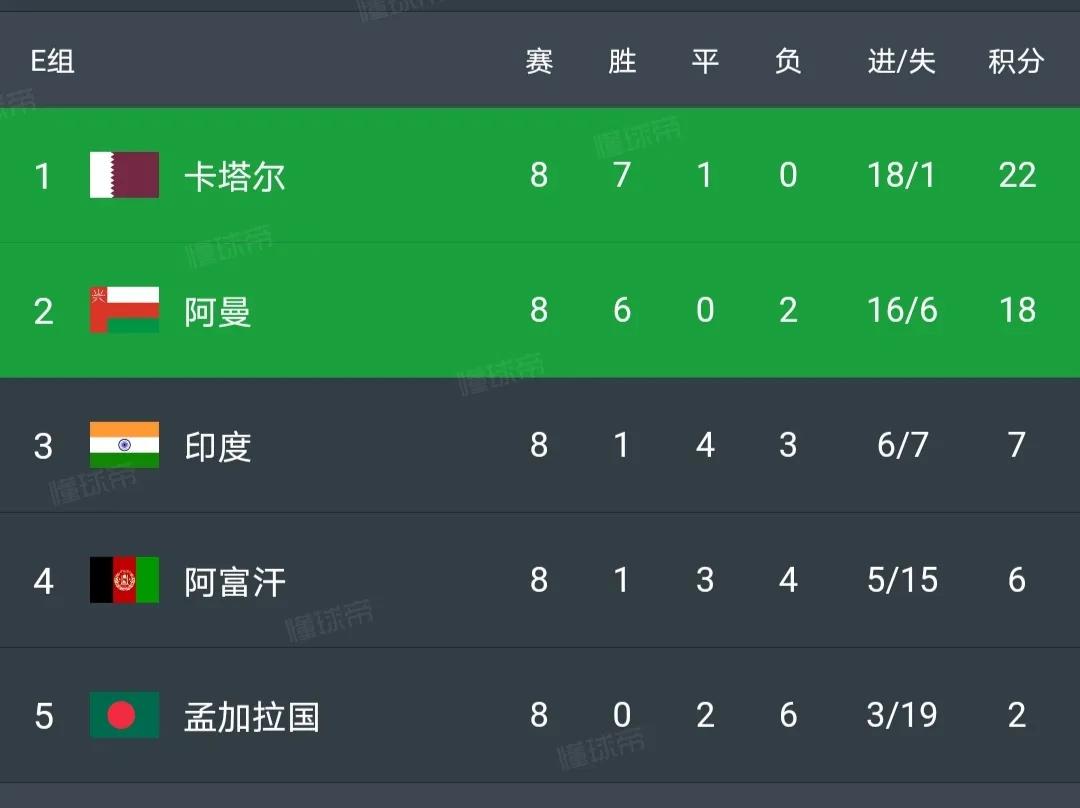 阿富汗不堪一击,阿富汗为何如此不堪一击