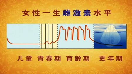 子宫内膜息肉会导致不孕的情况吗,子宫内膜息肉会导致不孕吗