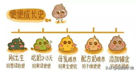 新生宝宝的一些正常现象,天使宝宝的症状有哪些