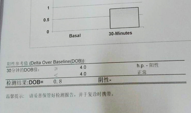 治疗幽门螺杆菌的特效药都有哪些,得了幽门螺杆菌有什么好偏方