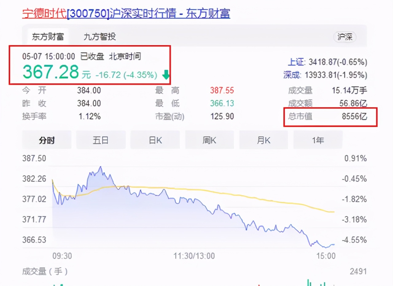 绂忓缓80鍚庝紒涓氬鍚嶅崟,闂藉晢鍗佸ぇ鏂伴攼棰嗗啗浜虹墿