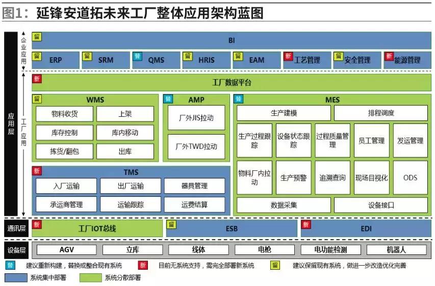 延锋安道拓最新消息,延锋安道拓真实情况