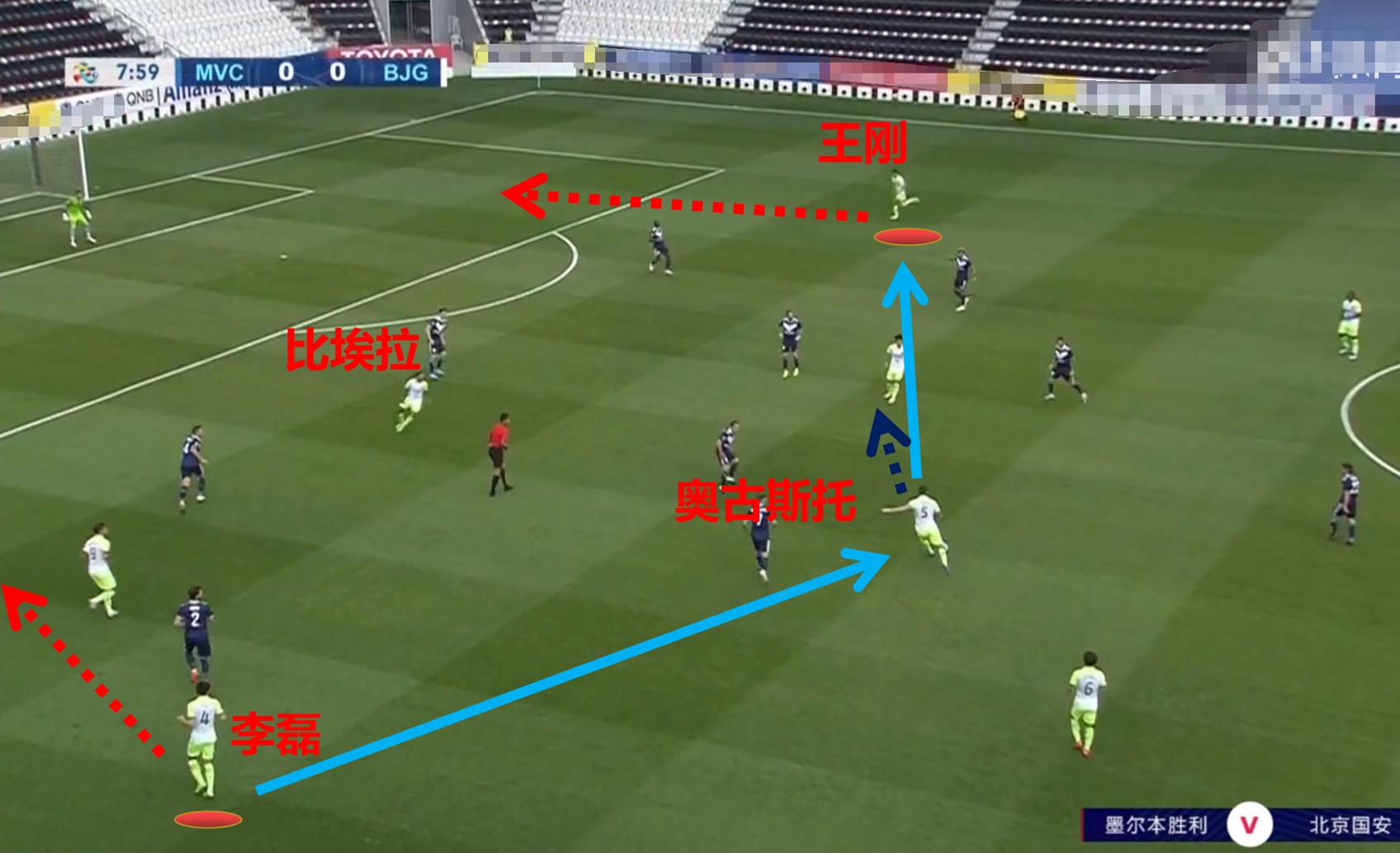 国安亚冠墨尔本,国安亚冠对浦和集锦