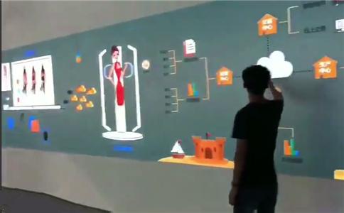 墙面互动多媒体投影设计方案,墙面投影互动企业展厅的价值