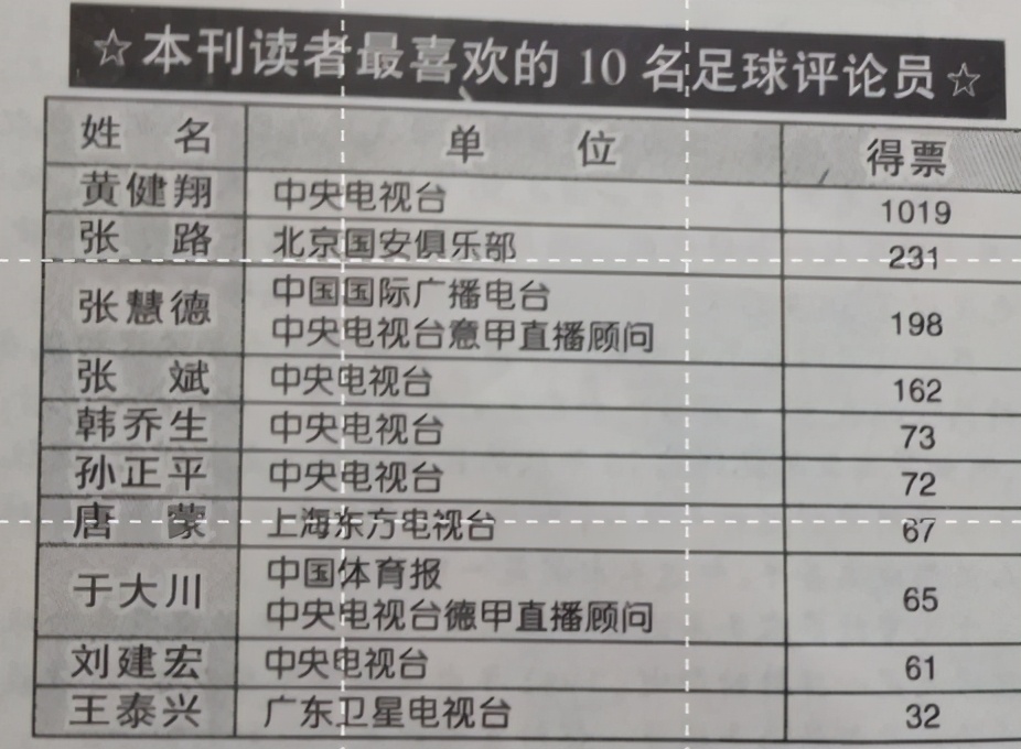 足球场上的好声音,足球好声音
