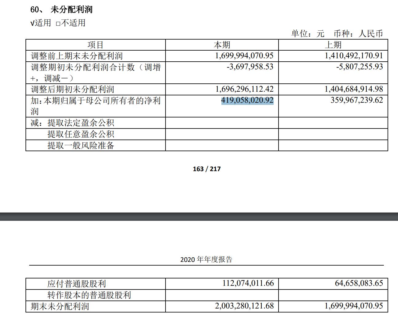 资产负债表的所有者权益计算公式,怎么看资产负债表所有者权益表