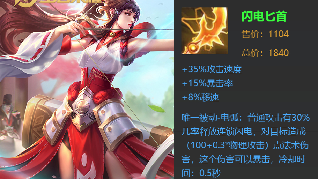 王者荣耀伽罗最强出装和铭文2022,王者荣耀伽罗最新出装暴击流