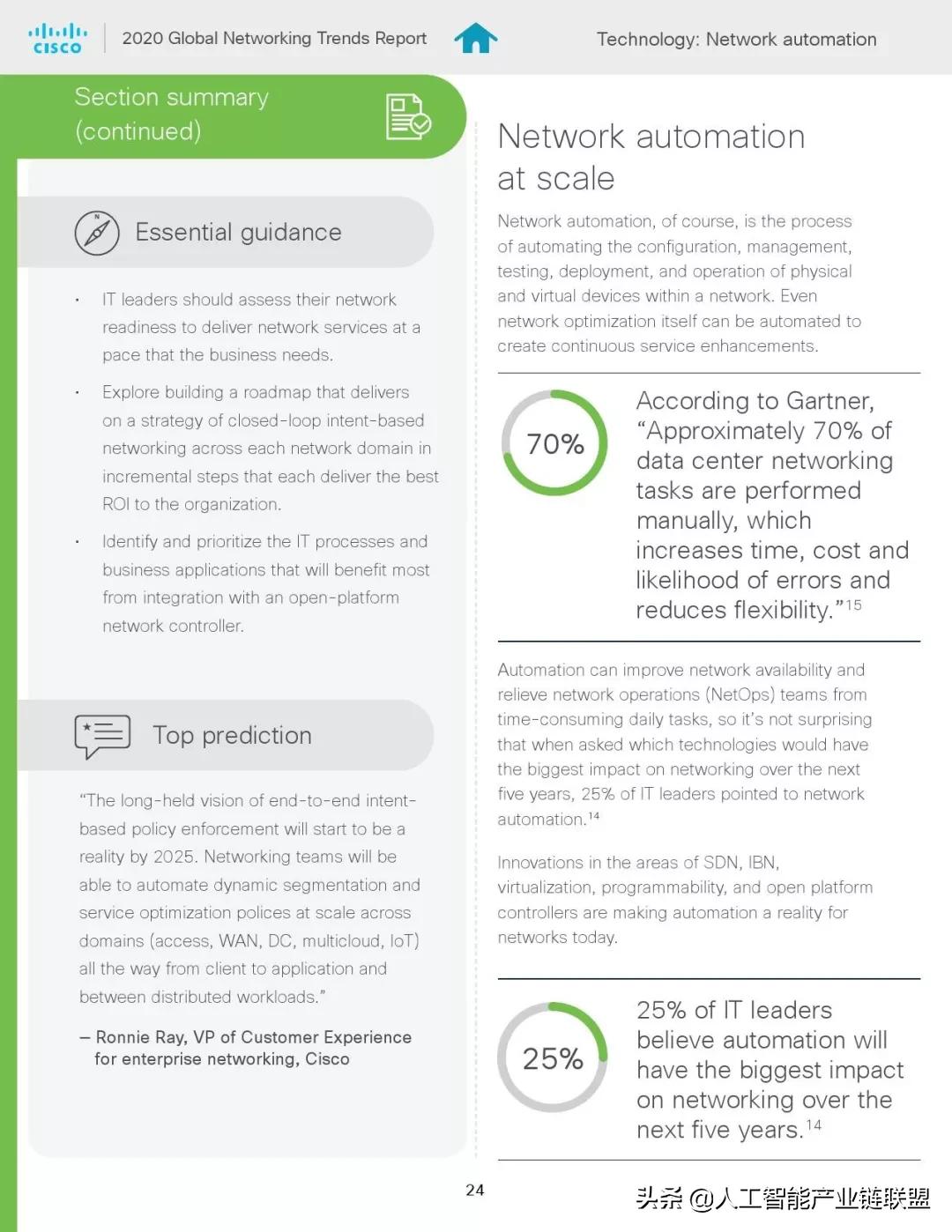 全球网络发展趋势报告,网络发展趋势图表
