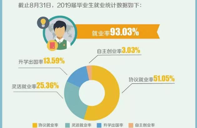 湖北文理学院怎么样历年分数线,湖北文理学院2021录取分数线襄阳
