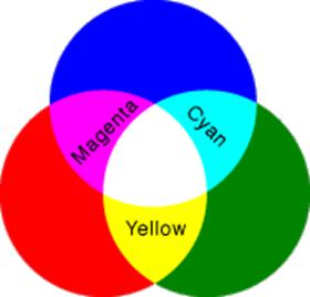 手机流量兆和mb的区别,手机流量1mbps与4mbps的区别