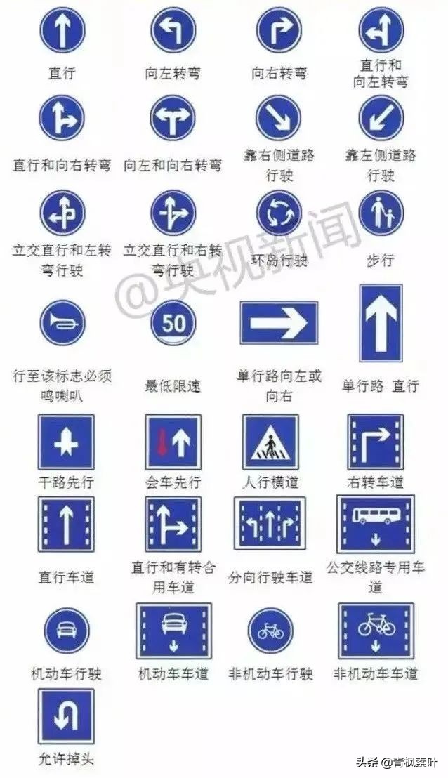 什么是色盲,什么是色盲色弱